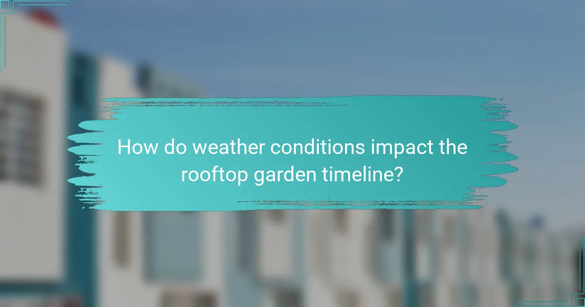 How do weather conditions impact the rooftop garden timeline?